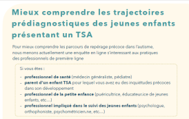 enquete TSA